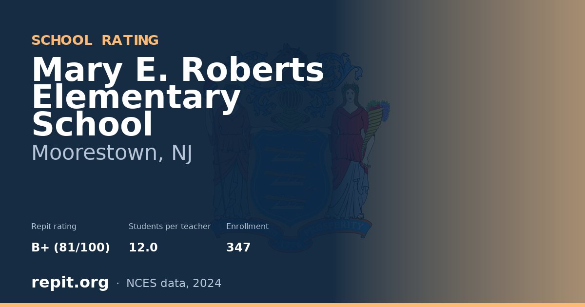 Mary E. Roberts Elementary School, Moorestown, NJ — Repit school rating B+ (81/100)