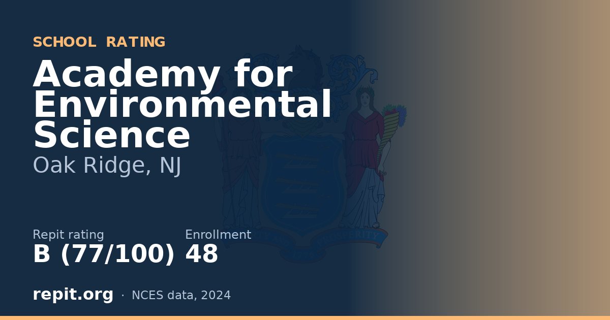 Academy for Environmental Science, Oak Ridge, NJ — Repit school rating B (77/100)