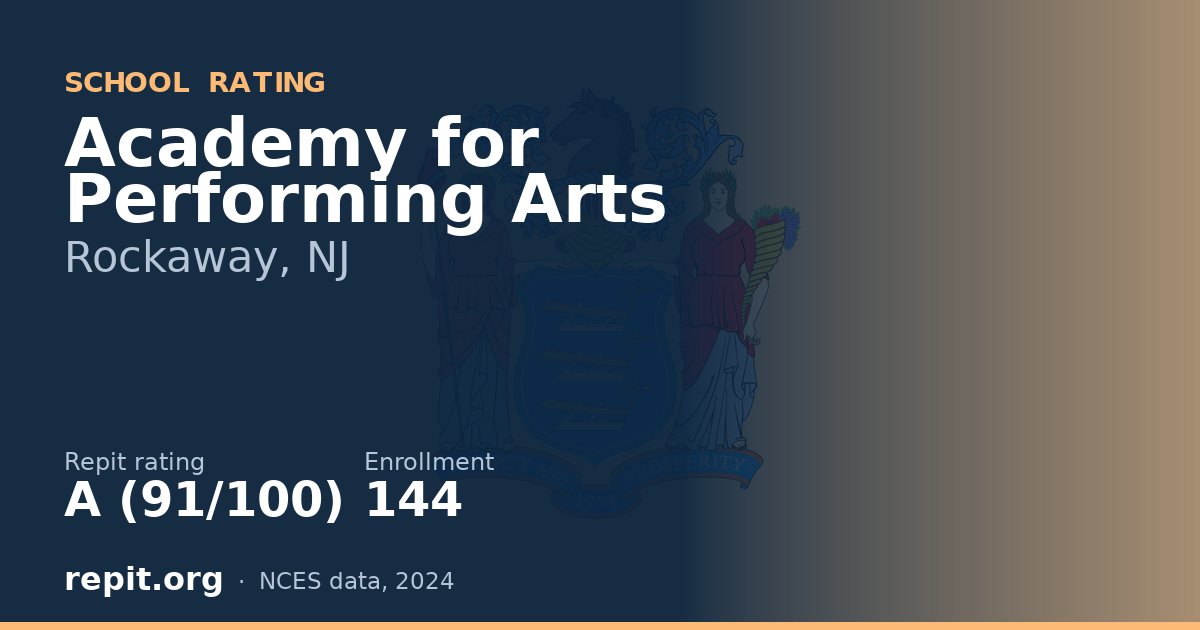 Academy for Performing Arts, Rockaway, NJ — Repit school rating A (91/100)