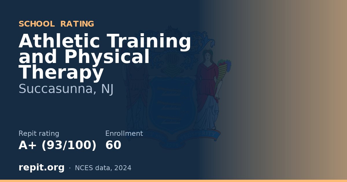 Athletic Training and Physical Therapy, Succasunna, NJ — Repit school rating A+ (93/100)
