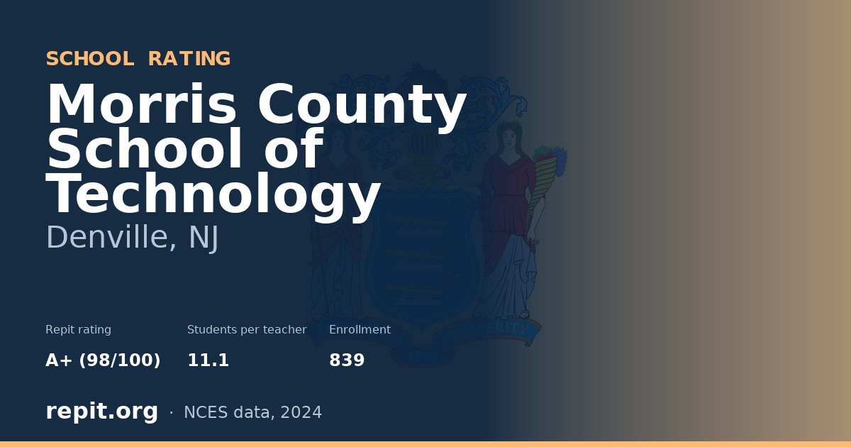 Morris County School of Technology, Denville, NJ — Repit school rating A+ (98/100)