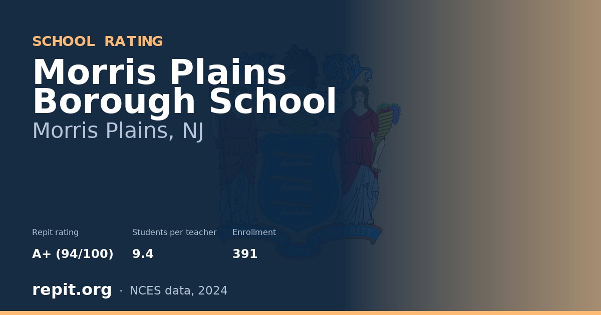 Morris Plains Borough School, Morris Plains, NJ — Repit school rating A+ (94/100)