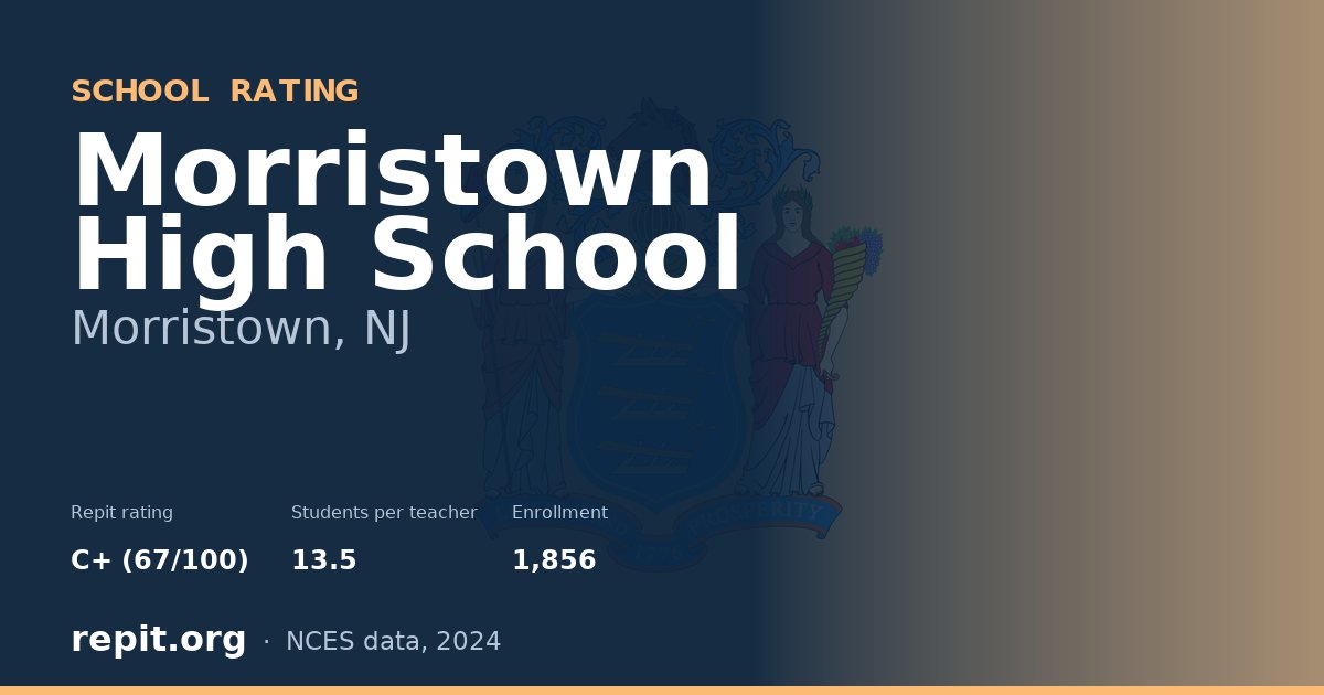 Morristown High School, Morristown, NJ — Repit school rating C+ (67/100)