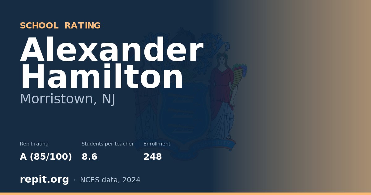Alexander Hamilton, Morristown, NJ — Repit school rating A (85/100)