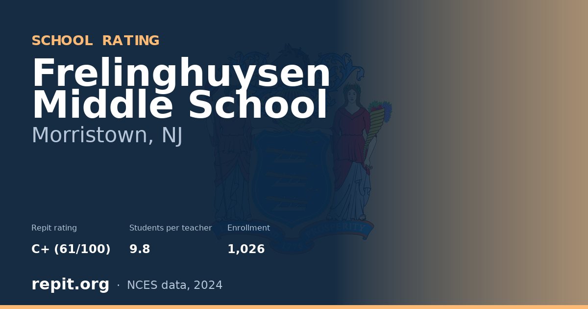 Frelinghuysen Middle School, Morristown, NJ — Repit school rating C+ (61/100)