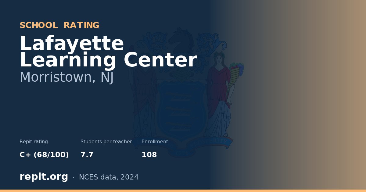 Lafayette Learning Center, Morristown, NJ — Repit school rating C+ (68/100)