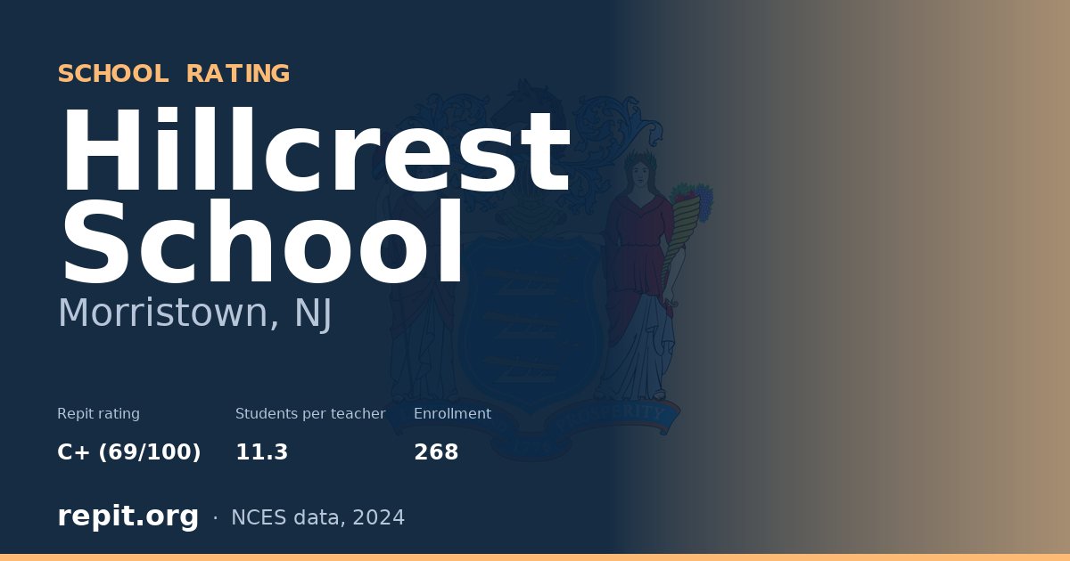 Hillcrest School, Morristown, NJ — Repit school rating C+ (69/100)