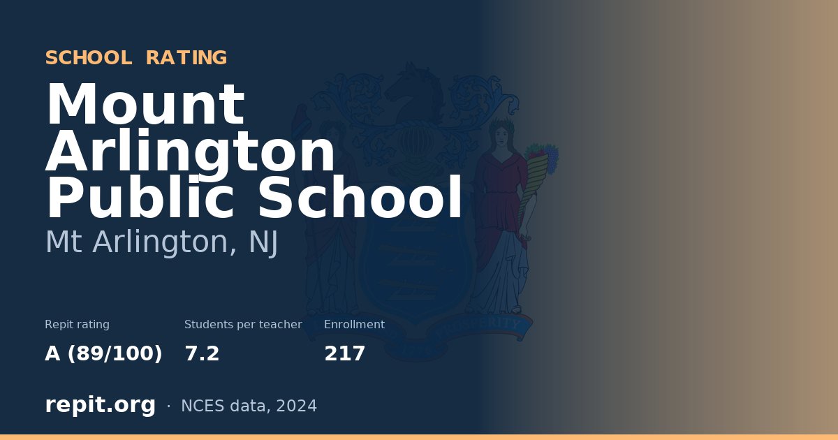 Mount Arlington Public School, Mt Arlington, NJ — Repit school rating A (89/100)