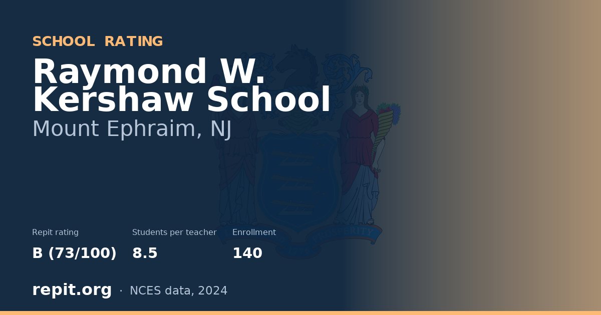 Raymond W. Kershaw School, Mount Ephraim, NJ — Repit school rating B (73/100)