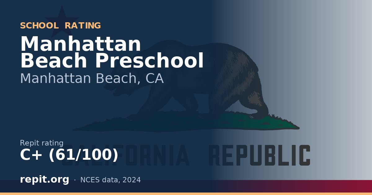 Manhattan Beach Preschool, Manhattan Beach, CA — Repit school rating C+ (61/100)