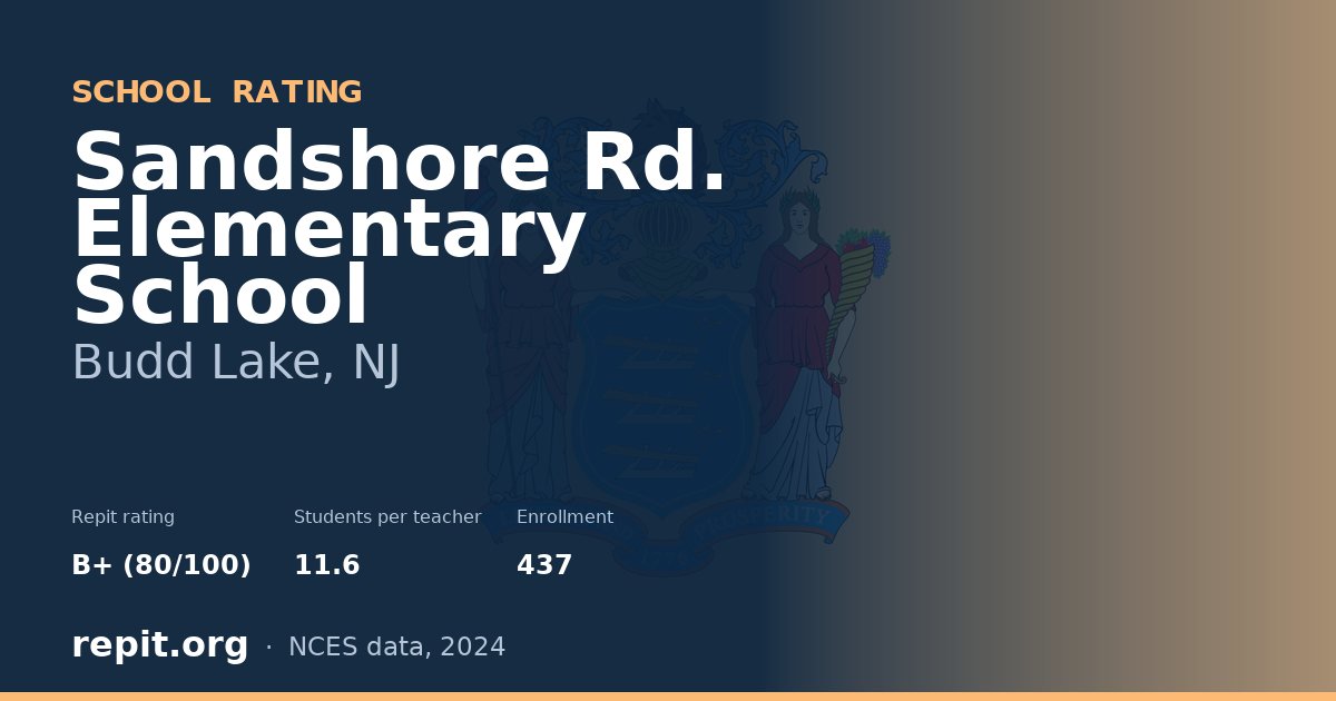 Sandshore Rd. Elementary School, Budd Lake, NJ — Repit school rating B+ (80/100)