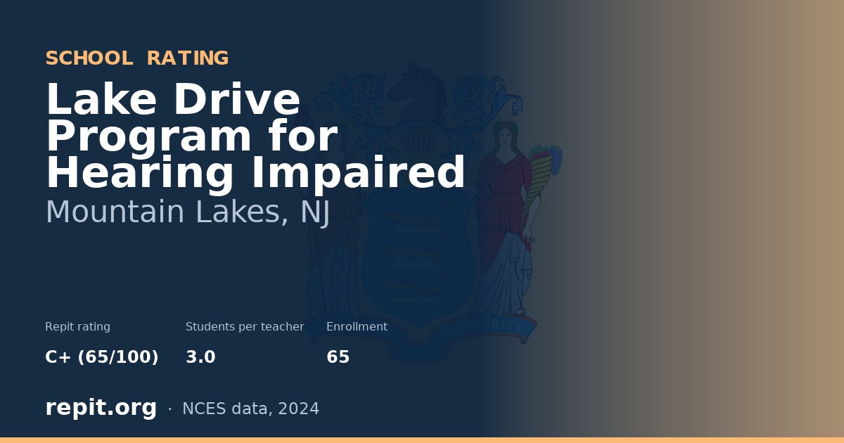 Lake Drive Program for Hearing Impaired, Mountain Lakes, NJ — Repit school rating C+ (65/100)