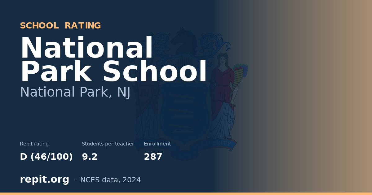 National Park School, National Park, NJ — Repit school rating D (46/100)