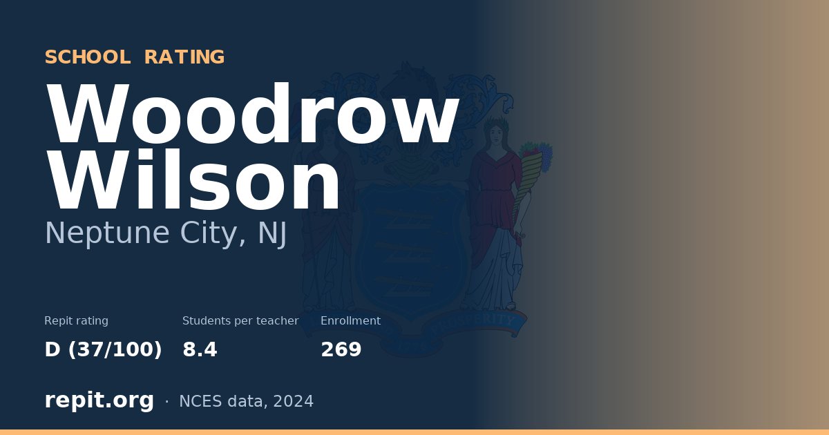 Woodrow Wilson, Neptune City, NJ — Repit school rating D (37/100)
