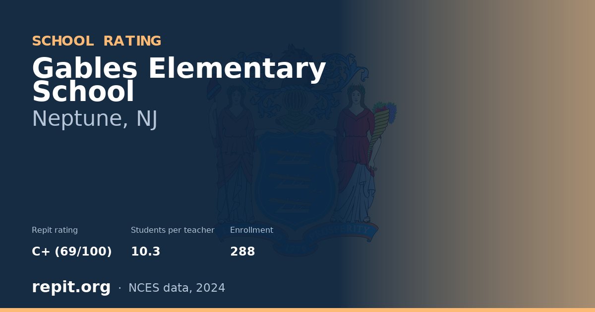 Gables Elementary School, Neptune, NJ — Repit school rating C+ (69/100)