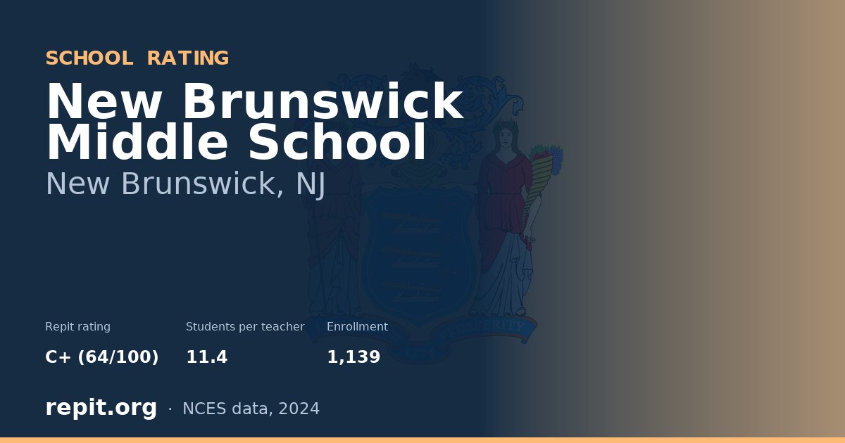 New Brunswick Middle School, New Brunswick, NJ — Repit school rating C+ (64/100)