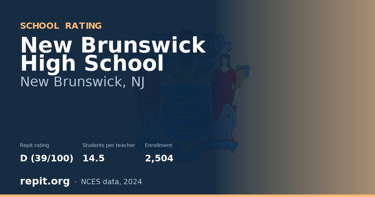New Brunswick High School, New Brunswick, NJ — Repit school rating D (39/100)
