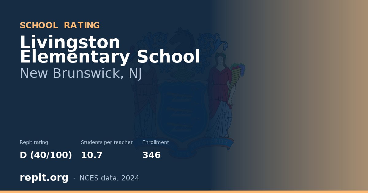 Livingston Elementary School, New Brunswick, NJ — Repit school rating D (40/100)