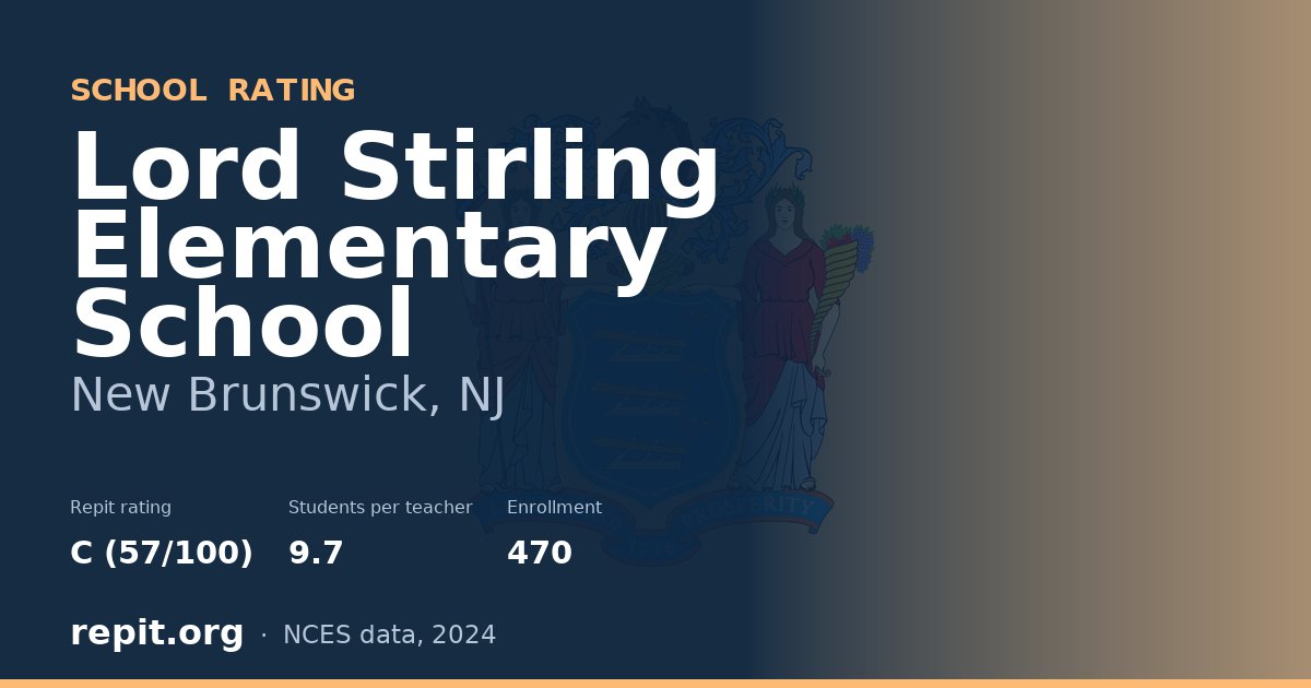 Lord Stirling Elementary School, New Brunswick, NJ — Repit school rating C (57/100)