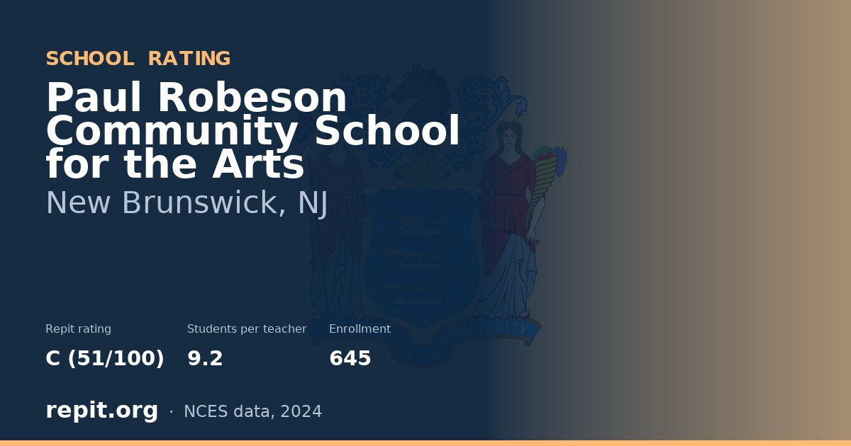 Paul Robeson Community School for the Arts, New Brunswick, NJ — Repit school rating C (51/100)