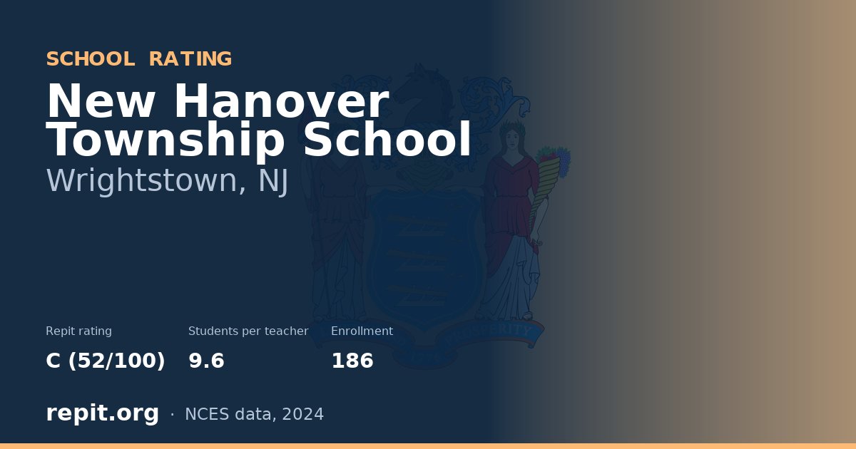 New Hanover Township School, Wrightstown, NJ — Repit school rating C (52/100)