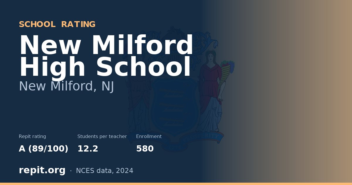 New Milford High School, New Milford, NJ — Repit school rating A (89/100)