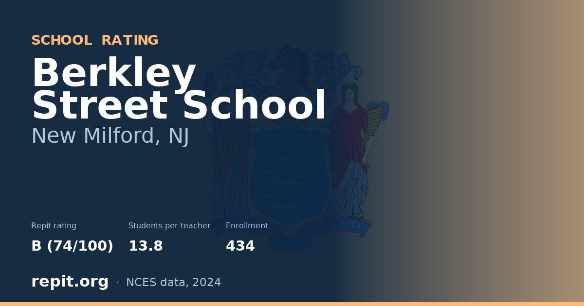 Berkley Street School, New Milford, NJ — Repit school rating B (74/100)