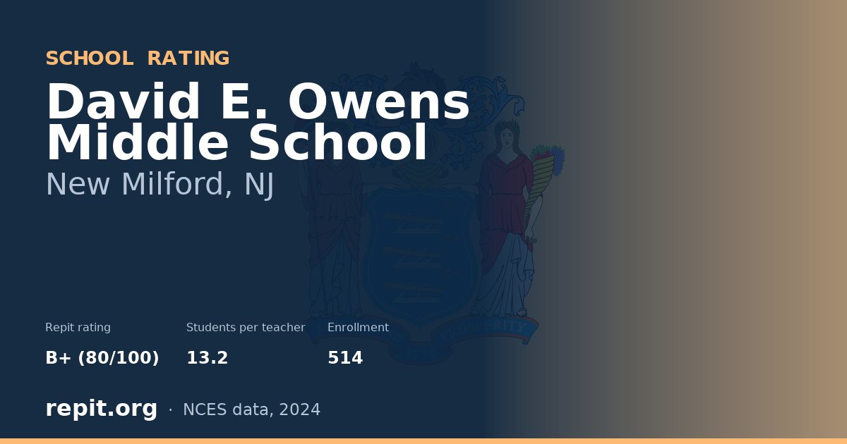David E. Owens Middle School, New Milford, NJ — Repit school rating B+ (80/100)