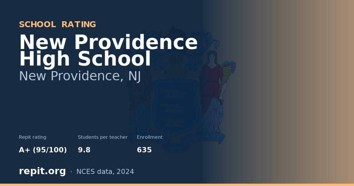 New Providence High School, New Providence, NJ — Repit school rating A+ (95/100)