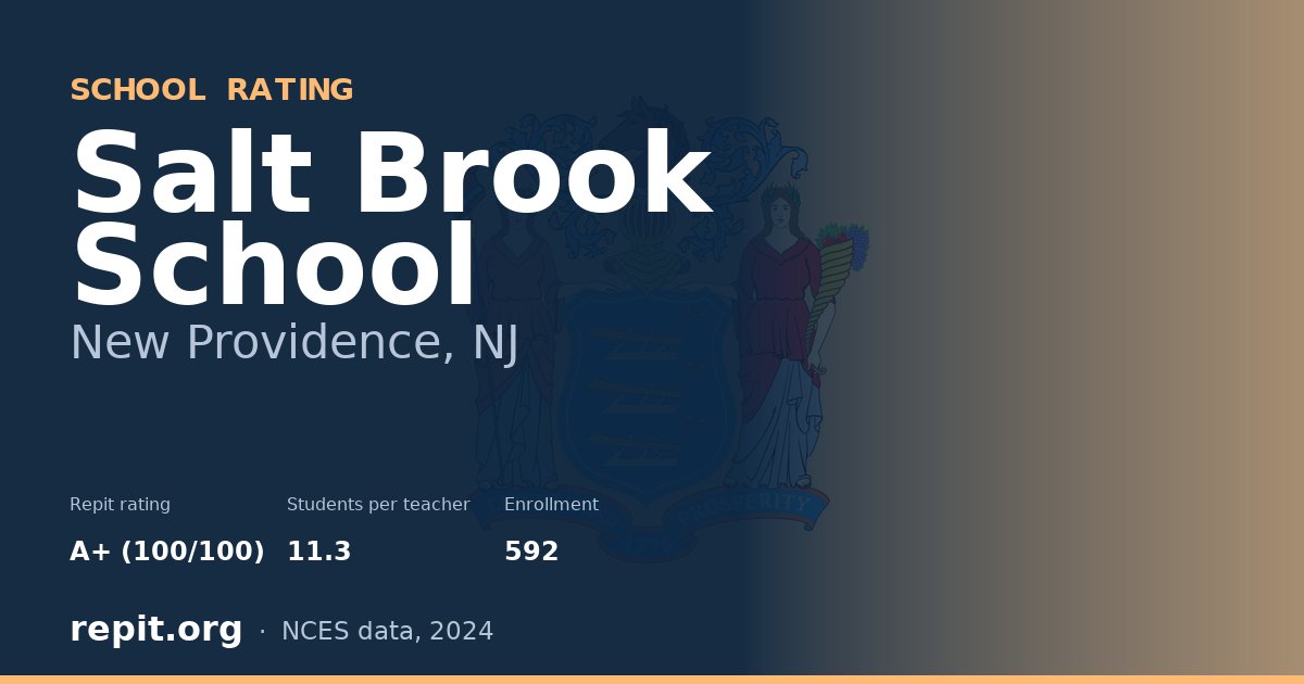 Salt Brook School, New Providence, NJ — Repit school rating A+ (100/100)