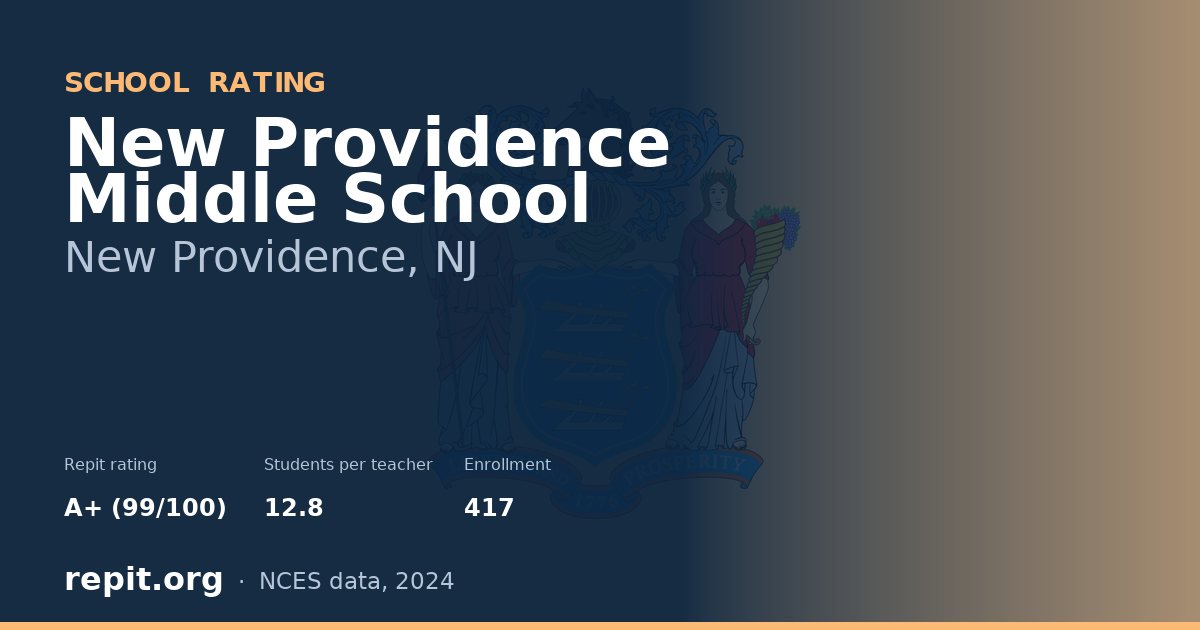 New Providence Middle School, New Providence, NJ — Repit school rating A+ (99/100)
