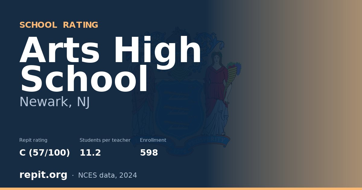 Arts High School, Newark, NJ — Repit school rating C (57/100)