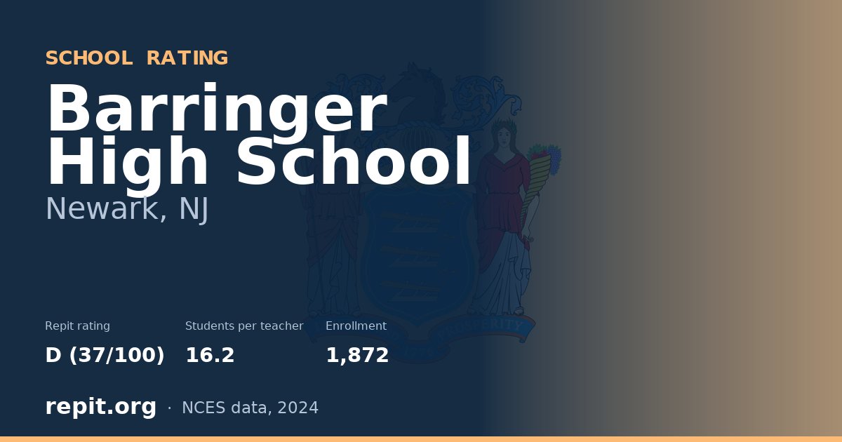 Barringer High School, Newark, NJ — Repit school rating D (37/100)