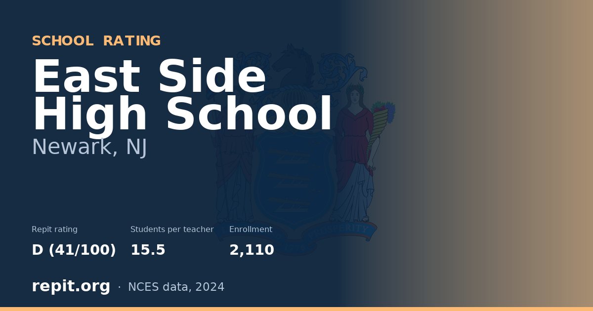 East Side High School, Newark, NJ — Repit school rating D (41/100)