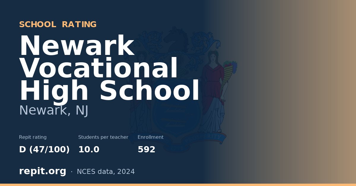 Newark Vocational High School, Newark, NJ — Repit school rating D (47/100)
