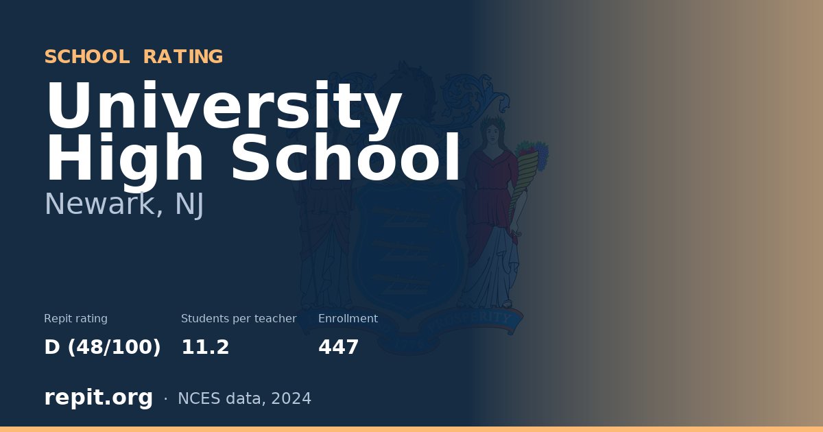 University High School, Newark, NJ — Repit school rating D (48/100)