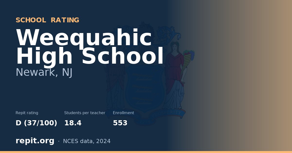 Weequahic High School, Newark, NJ — Repit school rating D (37/100)