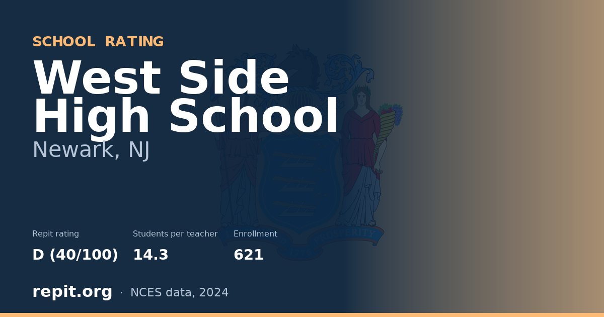 West Side High School, Newark, NJ — Repit school rating D (40/100)