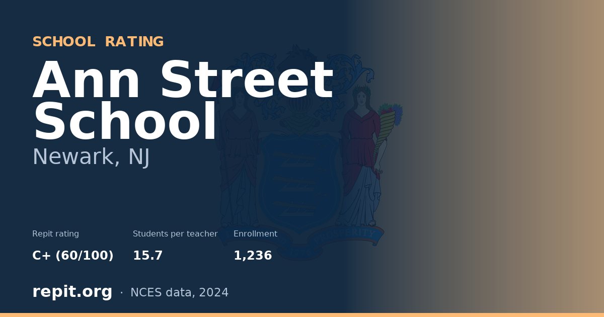 Ann Street School, Newark, NJ — Repit school rating C+ (60/100)