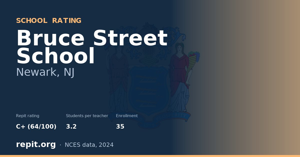 Bruce Street School, Newark, NJ — Repit school rating C+ (64/100)