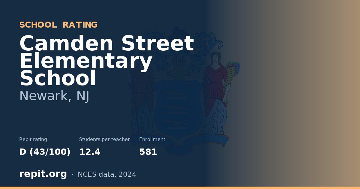 Camden Street Elementary School, Newark, NJ — Repit school rating D (43/100)