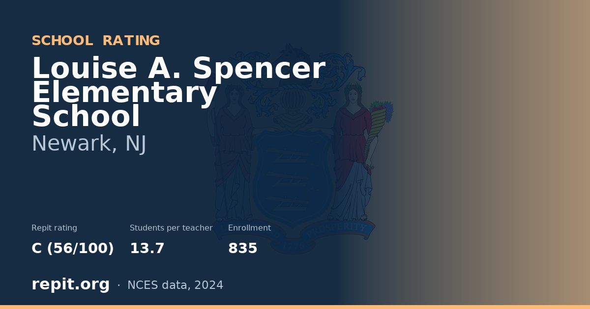 Louise A. Spencer Elementary School, Newark, NJ — Repit school rating C (56/100)