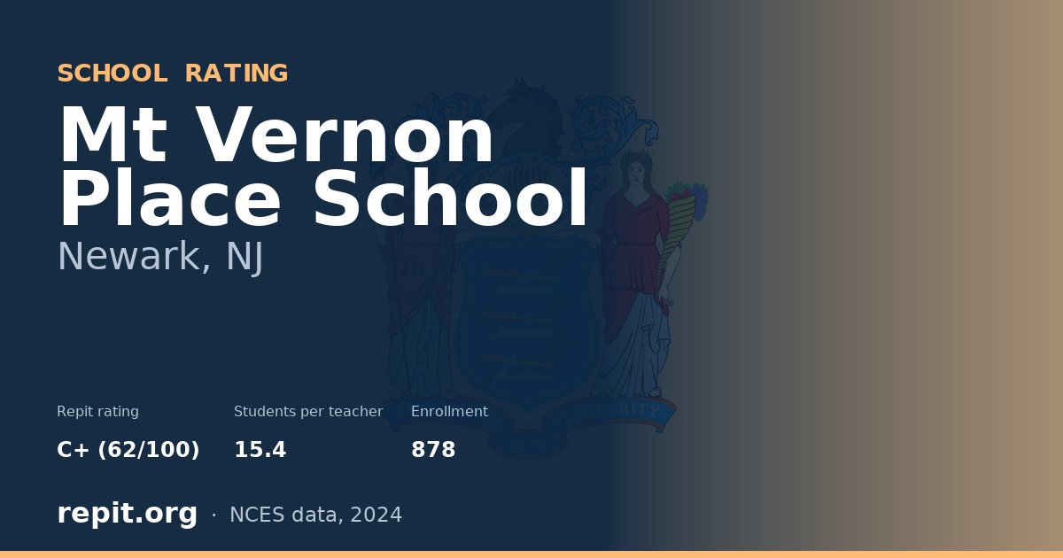Mt Vernon Place School, Newark, NJ — Repit school rating C+ (62/100)