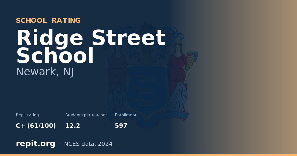 Ridge Street School, Newark, NJ — Repit school rating C+ (61/100)