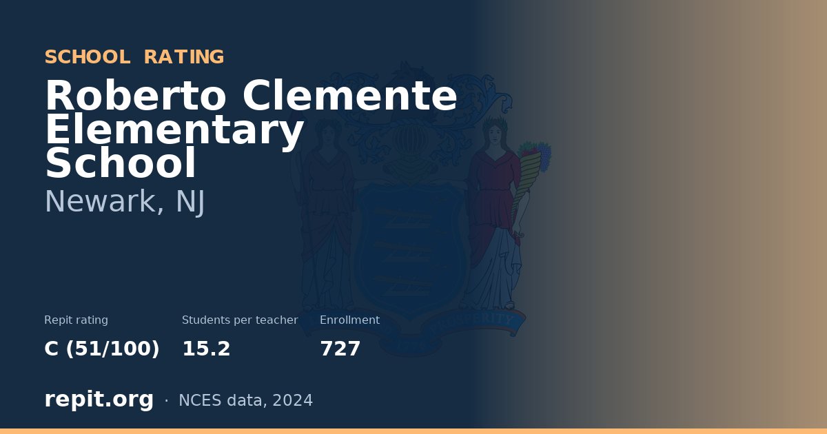 Roberto Clemente Elementary School, Newark, NJ — Repit school rating C (51/100)