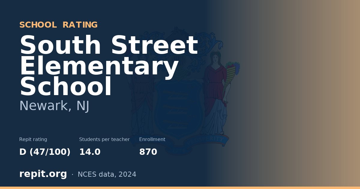 South Street Elementary School, Newark, NJ — Repit school rating D (47/100)