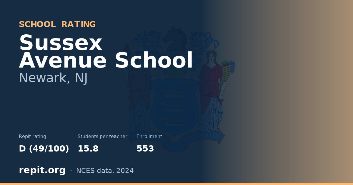 Sussex Avenue School, Newark, NJ — Repit school rating D (49/100)