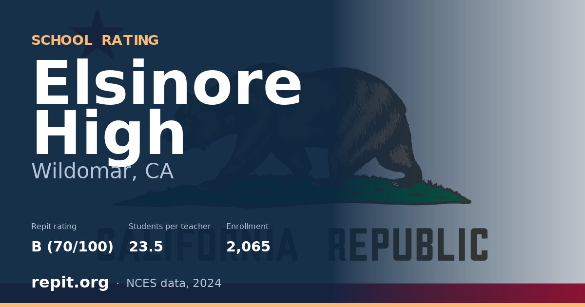 Elsinore High, Wildomar, CA — Repit school rating B (70/100)