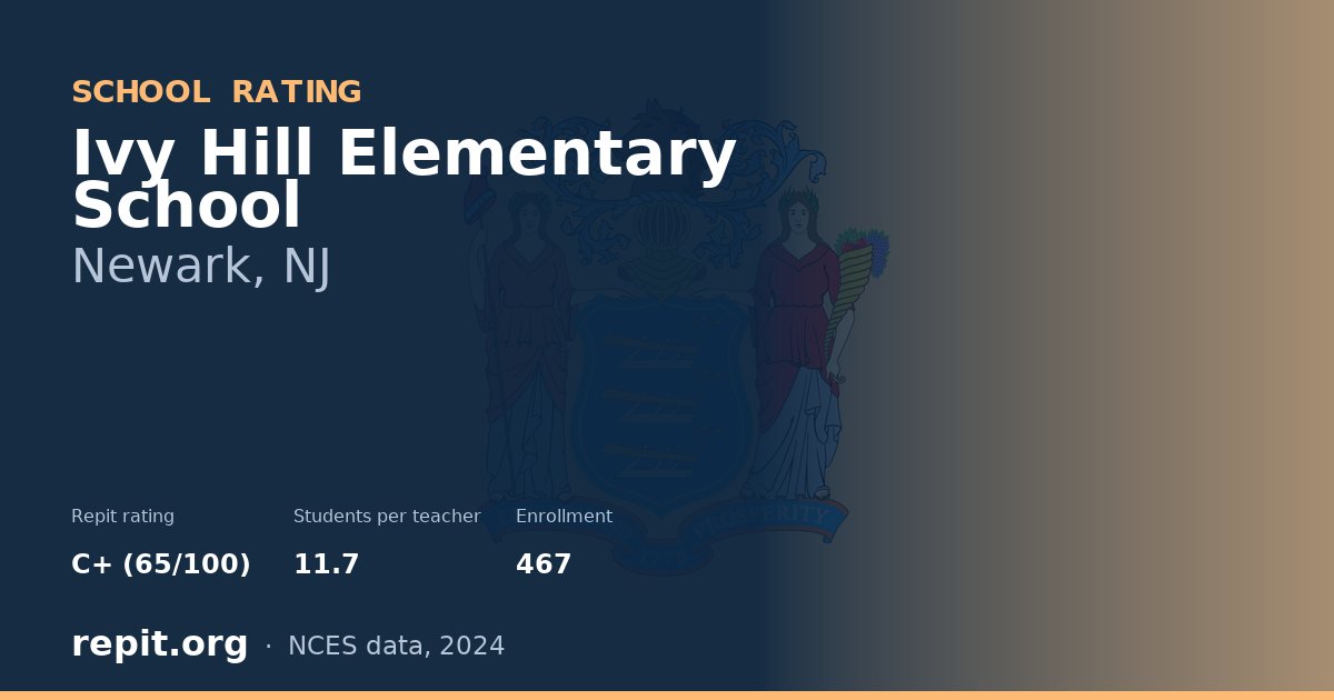 Ivy Hill Elementary School, Newark, NJ — Repit school rating C+ (65/100)