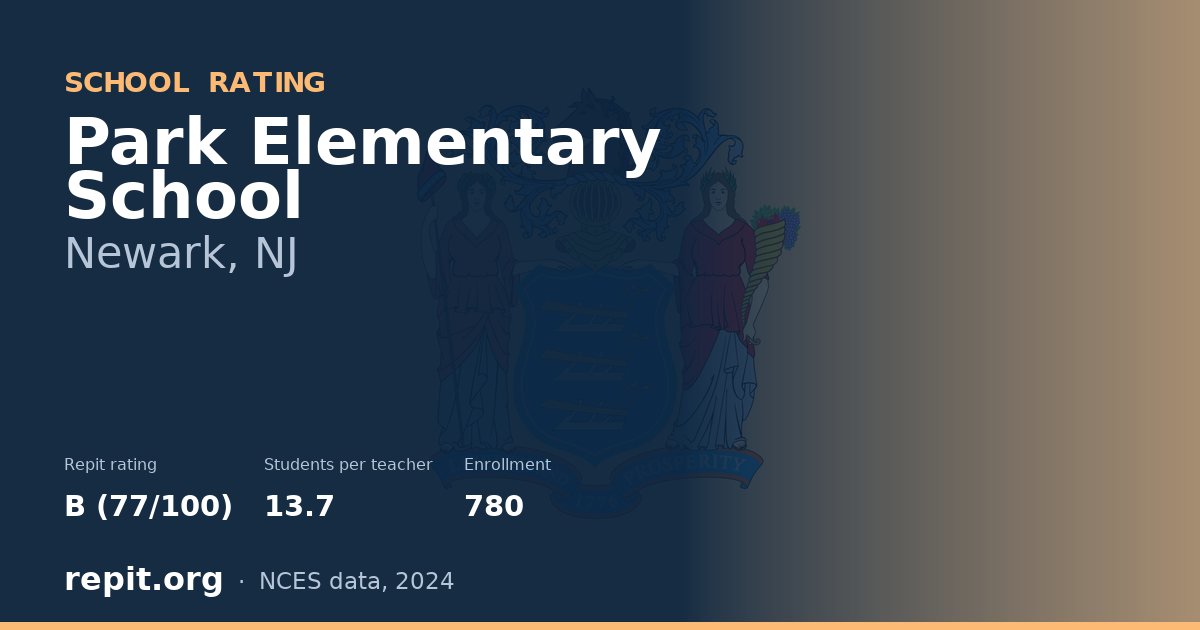Park Elementary School, Newark, NJ — Repit school rating B (77/100)